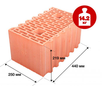 Размеры блока Porotherm 44